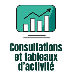 consultations et tableaux d'activités